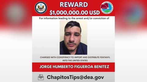 Jorge Humberto Figueroa Benítez